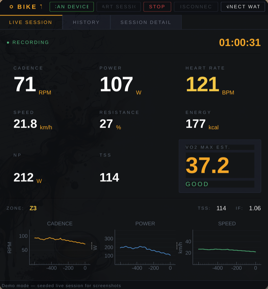 Bike Tracker dashboard showing live cycling metrics, VO2 estimate, and trend charts.
